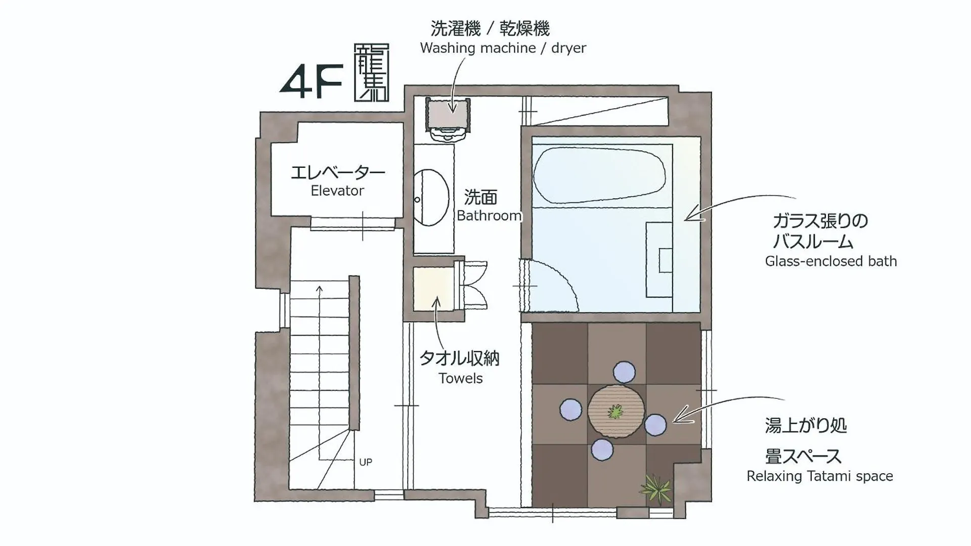 Ryoma The Tower - Vacation Stay 12892 Tokio Hotel